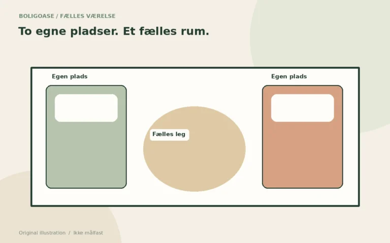 Original plantegning af et børneværelse med to sovezoner og fælles legeplads.