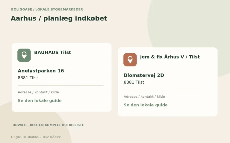 Original illustration af byggematerialer og lokale indkøb til guiden om Aarhus.