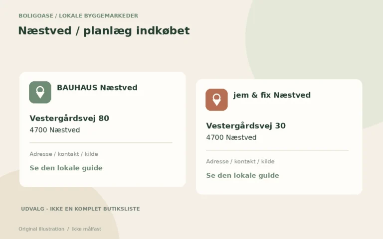 Original illustration af byggematerialer og lokale indkøb til guiden om Næstved.