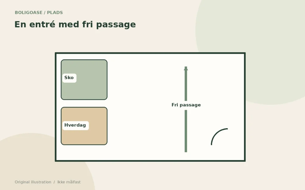 Original plantegning af en smal entré med lav skoopbevaring og fri passage.