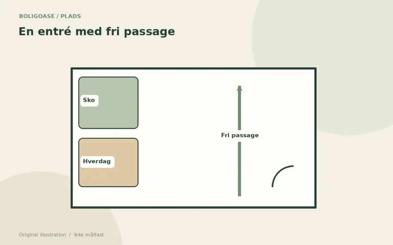 Original plantegning af en smal entré med lav skoopbevaring og fri passage.