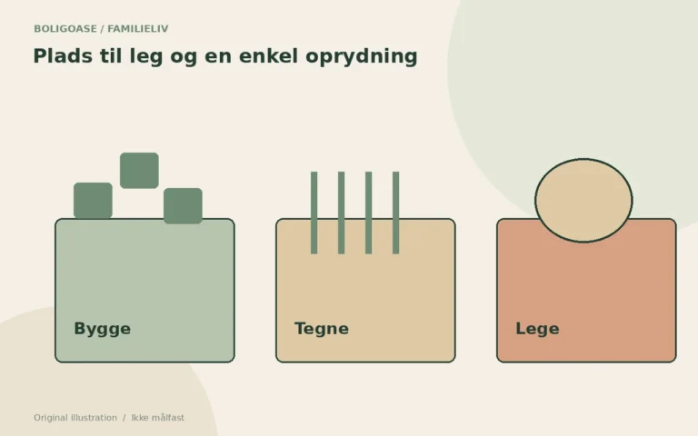 Original illustration af lav legetøjsopbevaring med plads til bygge-, tegne- og rolleleg.