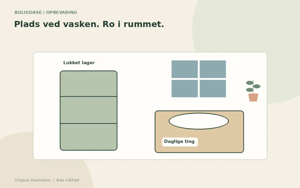 Original illustration af opbevaring i et kompakt badeværelse med fri gulvplads.