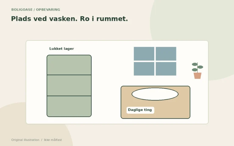 Original illustration af opbevaring i et kompakt badeværelse med fri gulvplads.