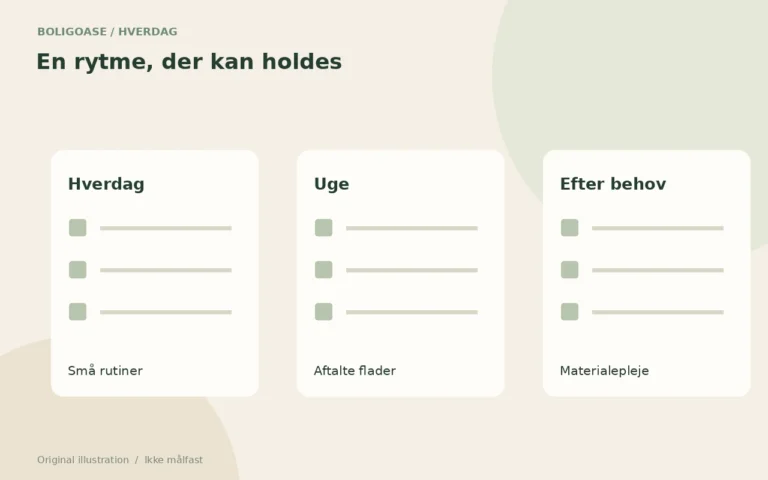 Original ugeoversigt med adskilte felter til daglige, ugentlige og sjældnere opgaver.